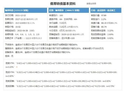 12月22日可转债打新--佩蒂转债(质地一般)